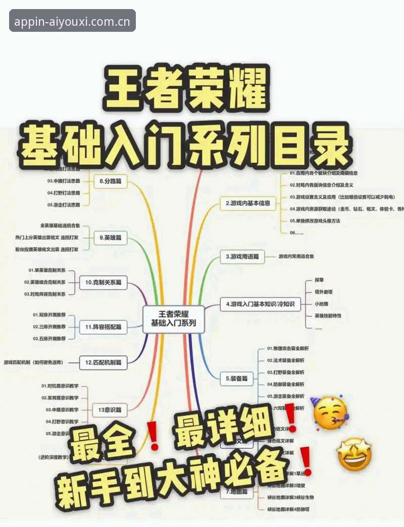 爱游戏平台使用指南：从入门到精通的完整攻略